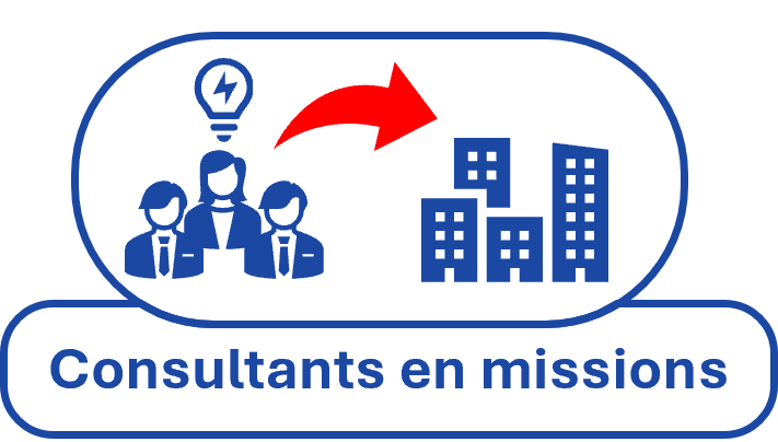 Recevez les meilleurs consultants en réponse à votre besoin